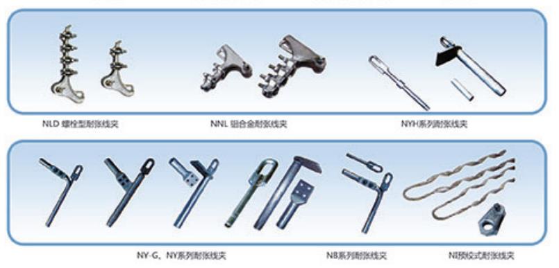 產(chǎn)品名稱：耐張線夾系列
