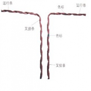 產(chǎn)品名稱：預(yù)絞式T型線夾
